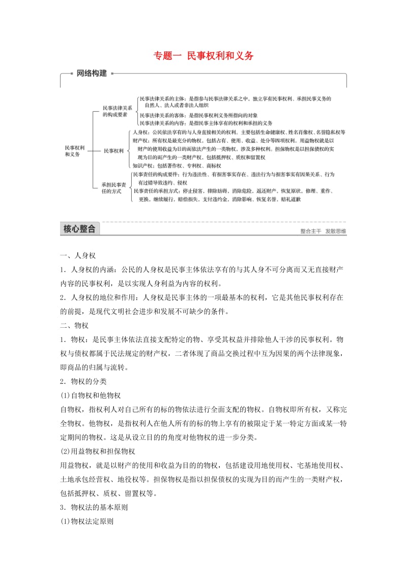 2017-2018学年高中政治 专题一 民事权利和义务专题总结讲义 新人教版选修5.doc_第1页