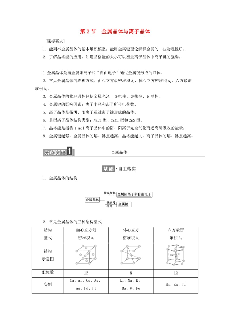 2017-2018学年高中化学 第3章 物质的聚集状态与物质性质 第2节 金属晶体与离子晶体教学案 鲁科版选修3.doc_第1页