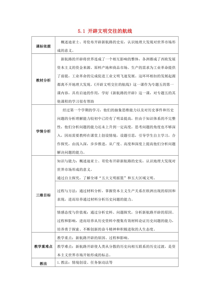 2018-2019学年高中历史 专题五 走向世界的资本主义市场 5.1 开辟文明交往的航线教案1 人民版必修2.doc_第1页