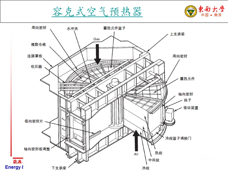 《锅炉热平衡计算》PPT课件.ppt_第1页