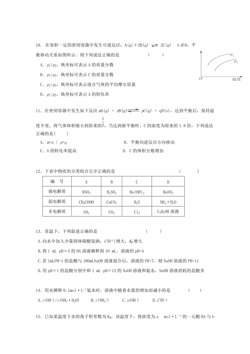 湖南省醴陵市第二中学2018-2019学年高二化学上学期第一次月考试题.doc_第3页