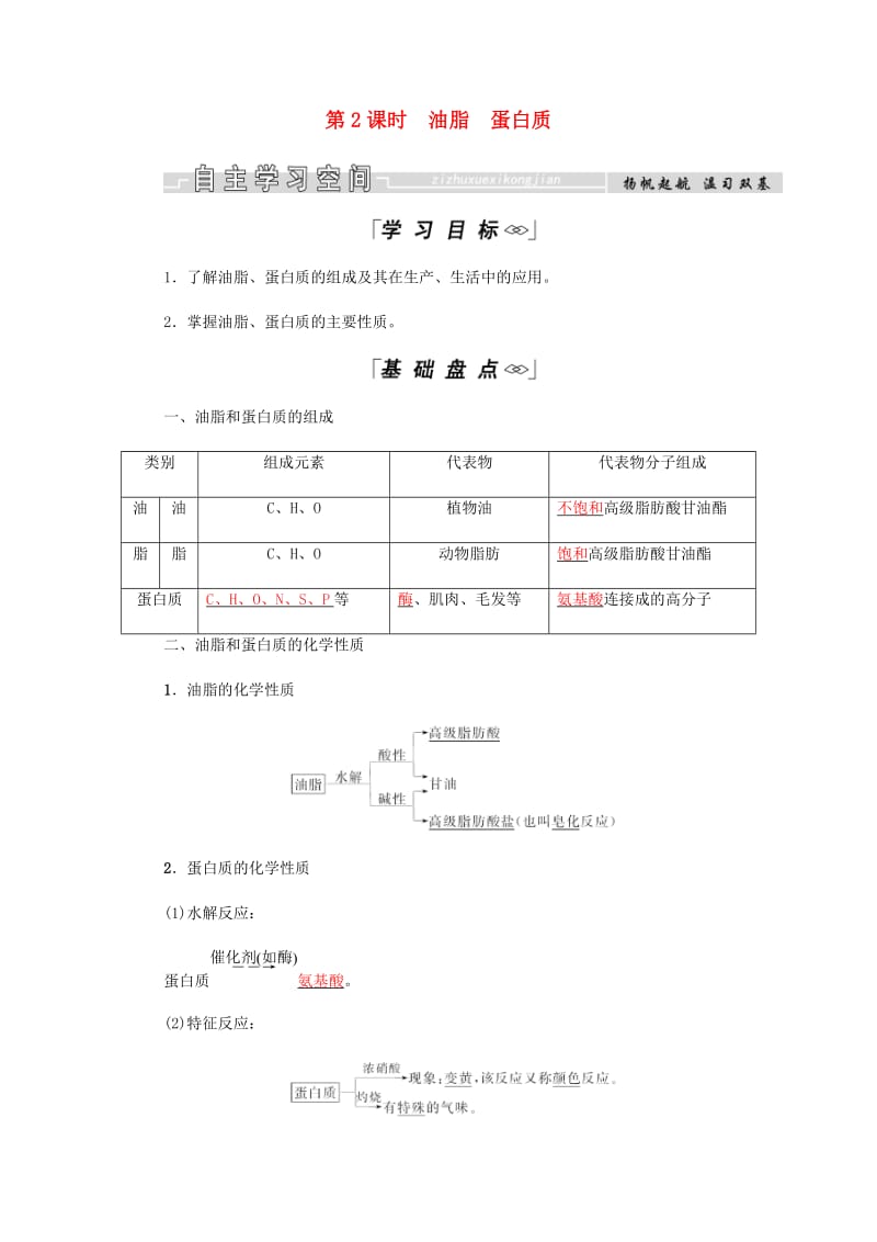 2018-2019学年高中化学 第3章 有机化合物 第四节 第2课时 油脂 蛋白质学案 新人教版必修2.docx_第1页