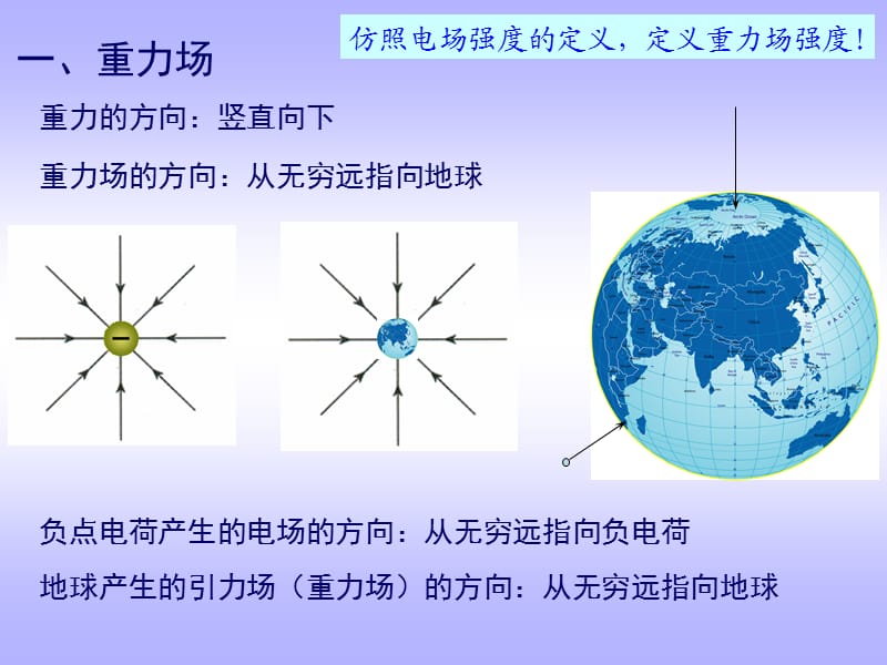 《電勢(shì)能和電勢(shì)》(課件).ppt_第1頁(yè)