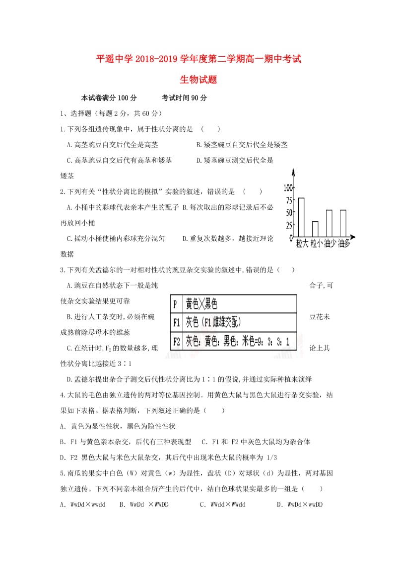 山西省平遥中学校2018-2019学年高一生物下学期期中试题.doc_第1页