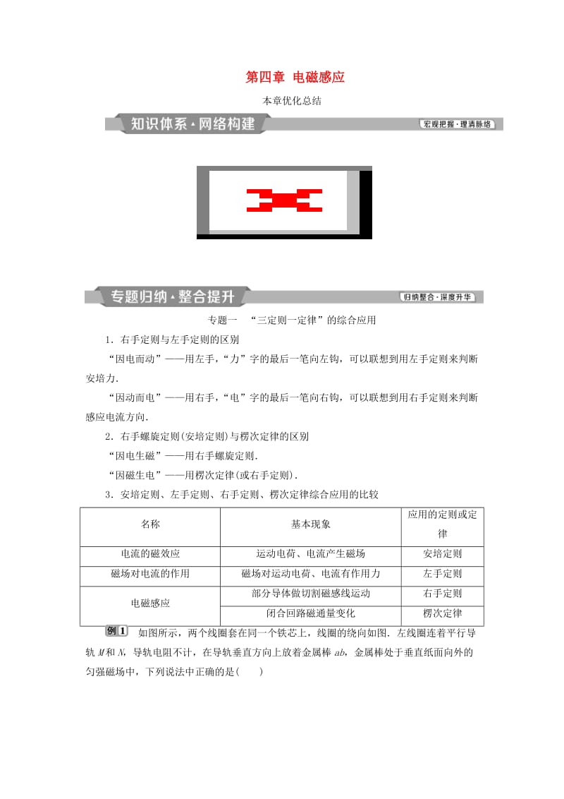 2018-2019学年高中物理 第四章 电磁感应本章优化总结学案 新人教版选修3-2.doc_第1页