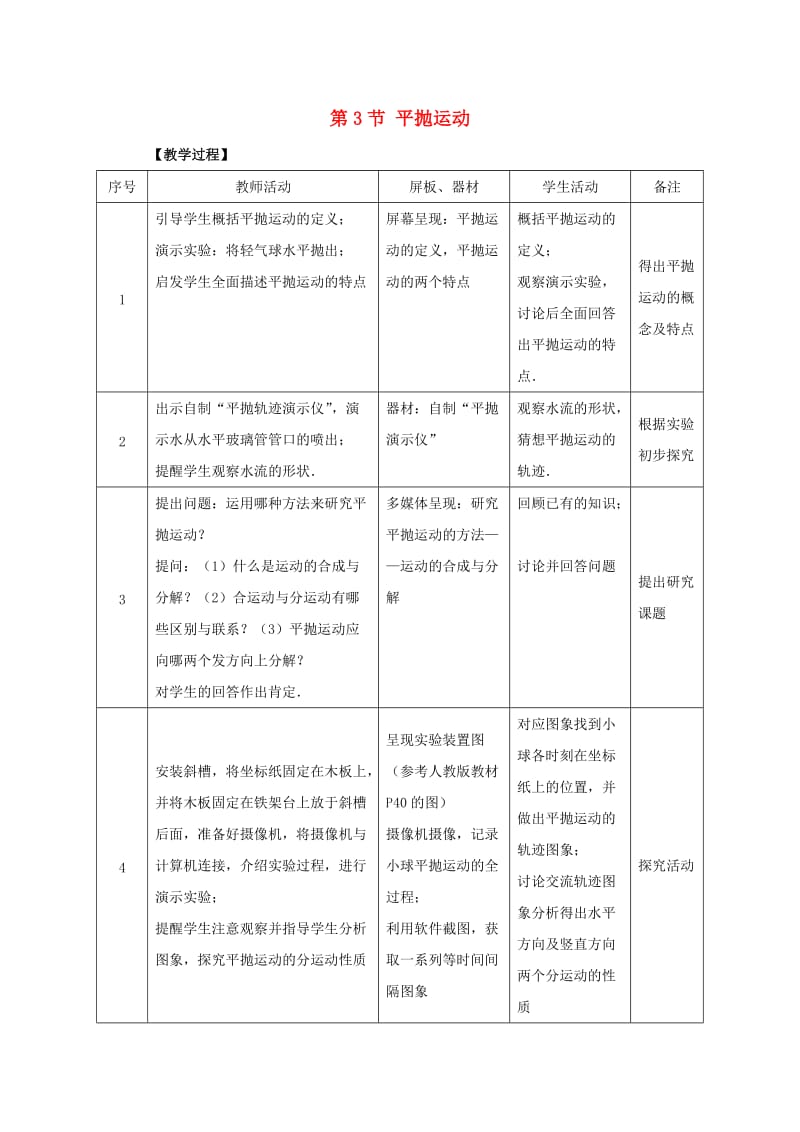 2018-2019学年高中物理 第3章 抛体运动 第3节 探究平抛运动教学设计2 鲁科版必修2.doc_第1页