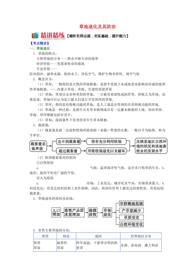 2018-2019学年高中地理 第三章 生态环境保护 草地退化及其防治学案 湘教版选修6.doc_第1页