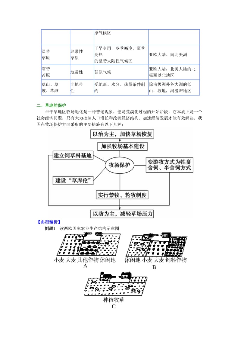 2018-2019学年高中地理 第三章 生态环境保护 草地退化及其防治学案 湘教版选修6.doc_第2页