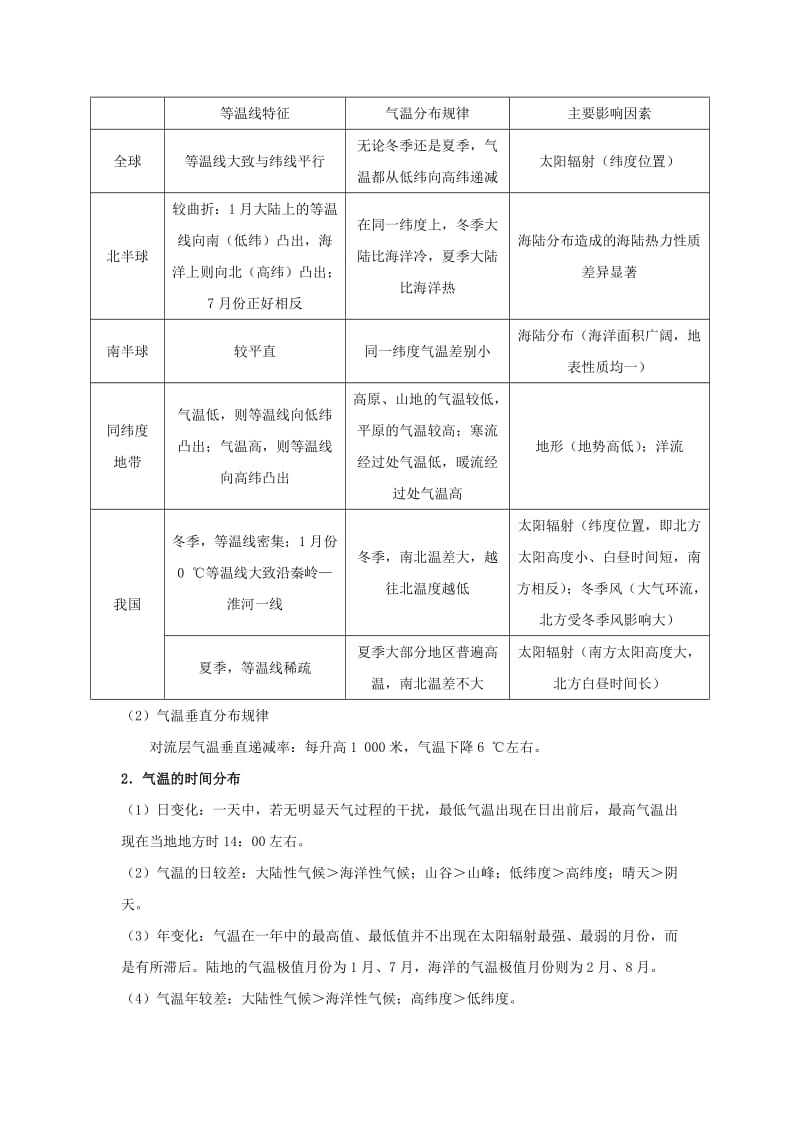 2018-2019学年高中地理 每日一题 周末培优4（含解析）新人教版必修1.doc_第2页