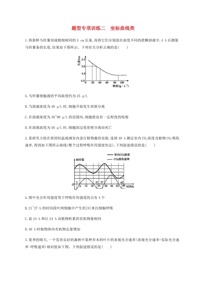 2019年高考生物二轮复习题型专项训练2坐标曲线类.docx_第1页