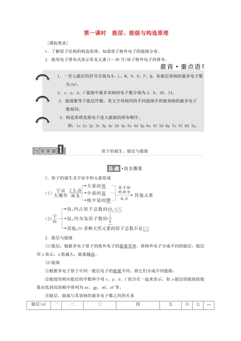 2018-2019学年高中化学 第一章 第一节 第一课时 能层、能级与构造原理学案（含解析）新人教版选修3.doc_第1页