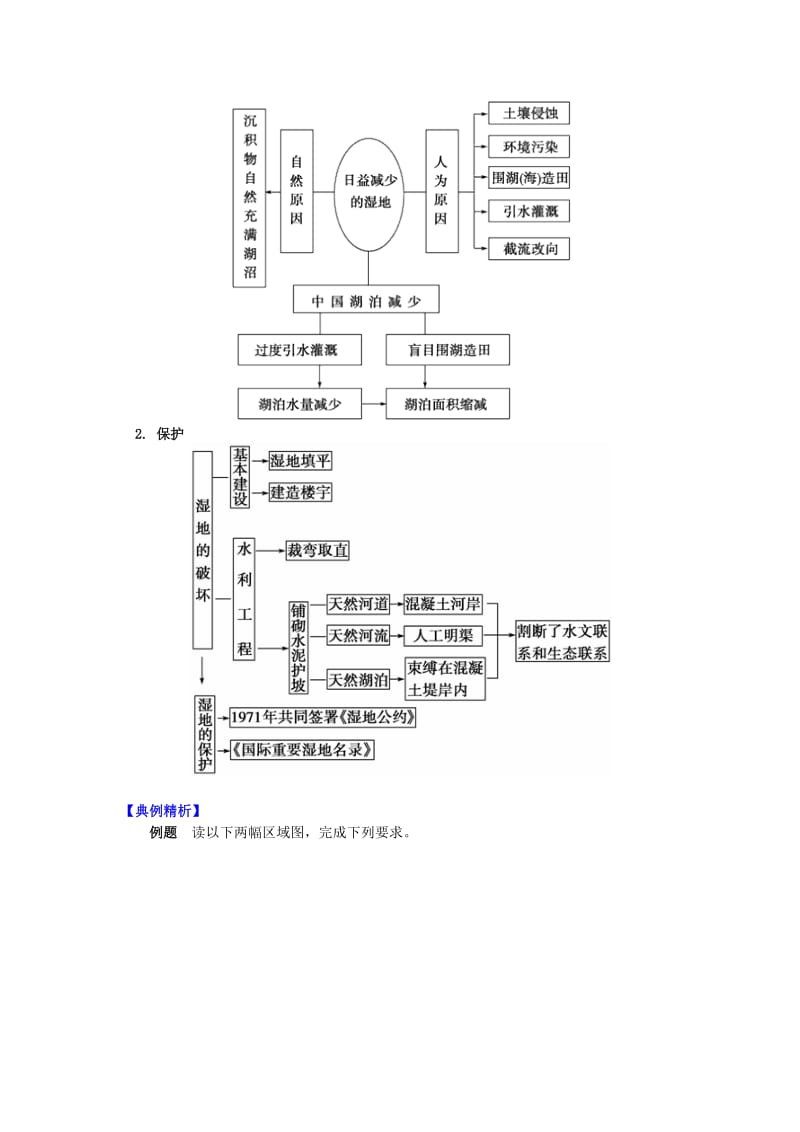 2018-2019学年高中地理 第三章 生态环境保护 湿地干涸及其恢复学案 湘教版选修6.doc_第2页