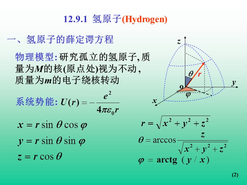 《量子物理基础》PPT课件.ppt_第2页