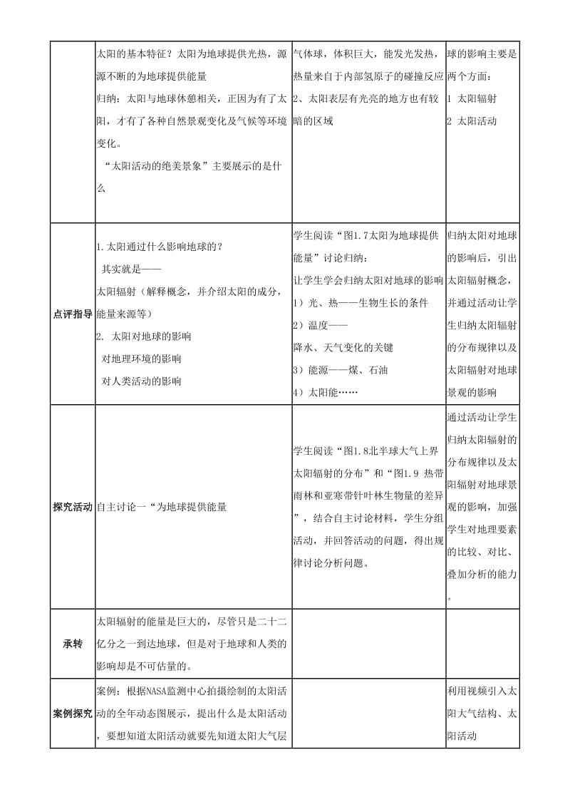 2018-2019学年高中地理 开学第一周 第一章 行星地球 第3课 太阳对地球的影响教案 新人教版必修1.doc_第3页