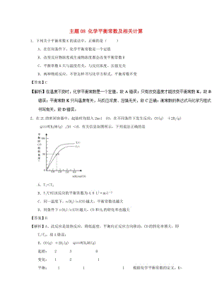 2018-2019學(xué)年高中化學(xué) 主題08 化學(xué)平衡常數(shù)及相關(guān)計(jì)算補(bǔ)差試題 新人教版選修4.doc