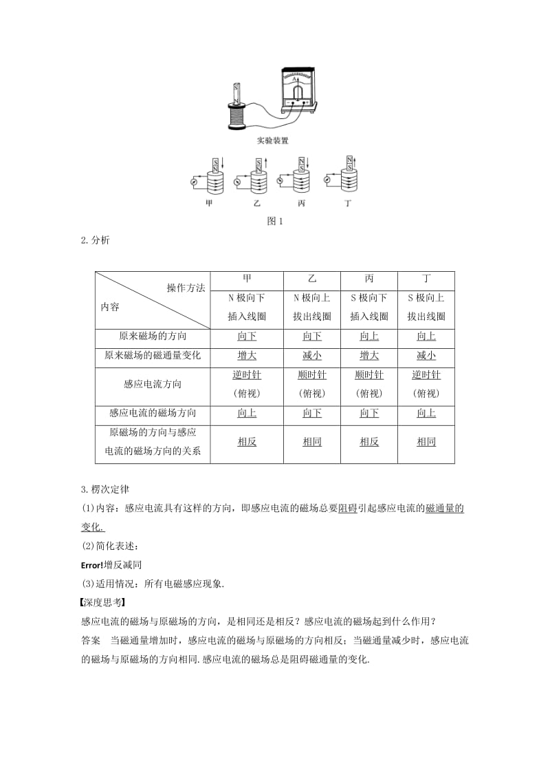 2017-2018学年高中物理 第一章 电磁感应 4 楞次定律学案 教科版选修3-2.doc_第2页