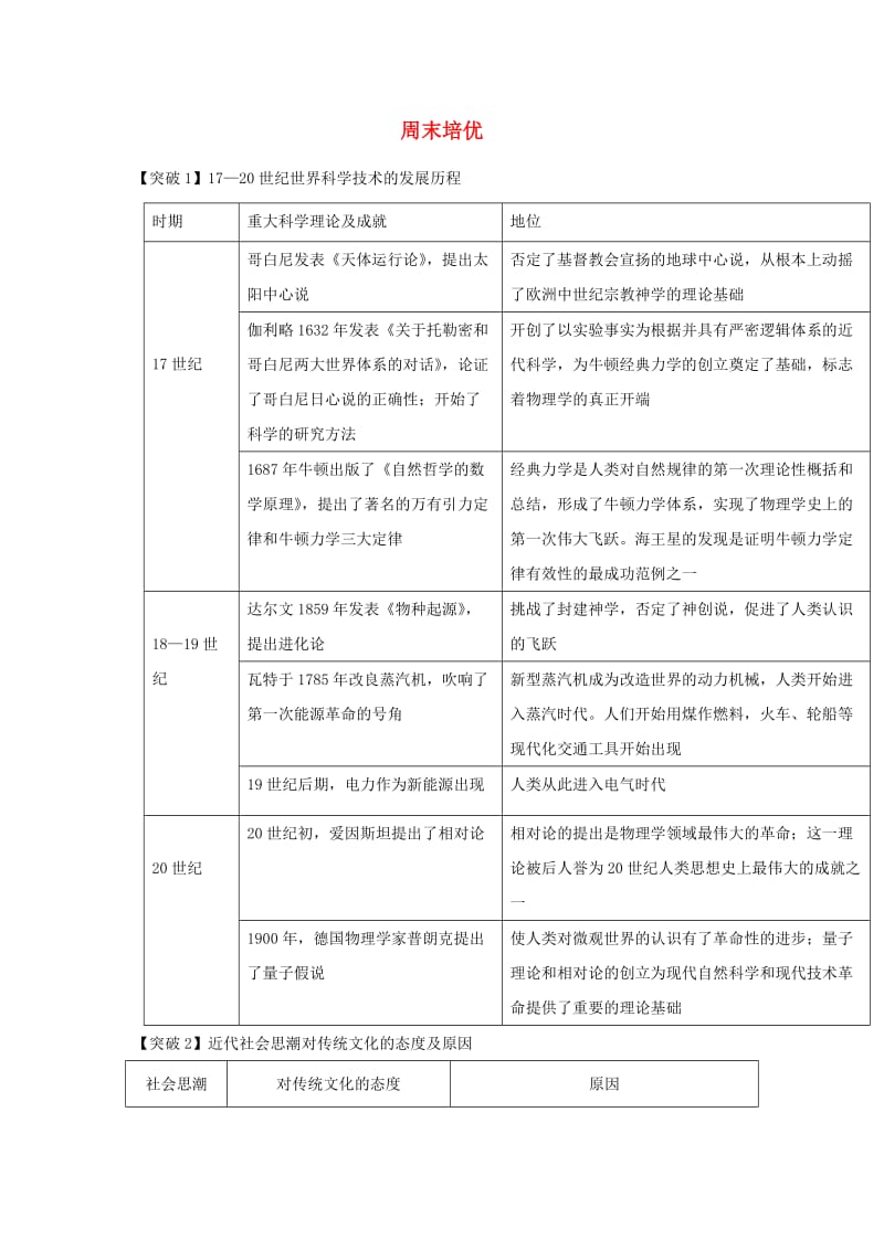 2018-2019学年高中数学 每日一题 周末培优8（含解析）新人教版必修3.doc_第1页