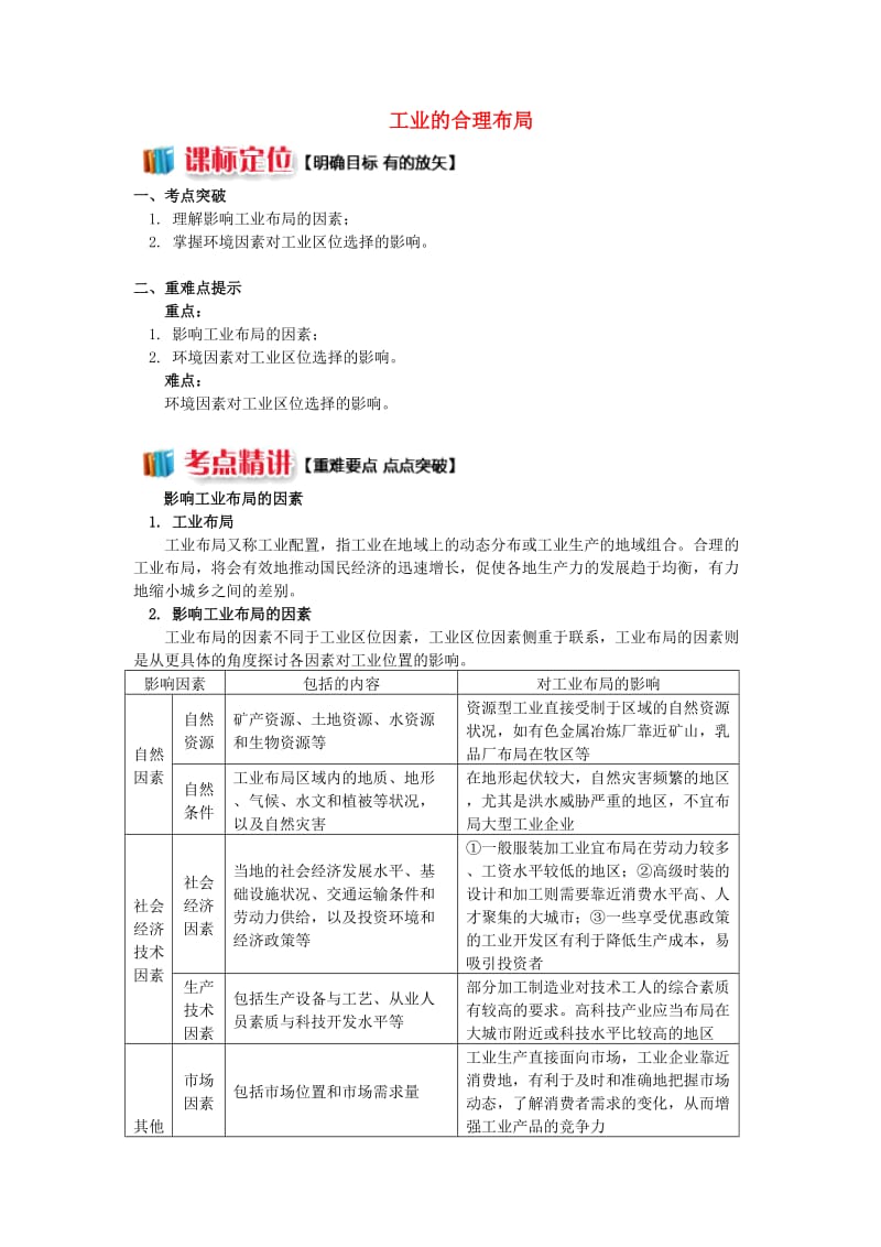 2018-2019学年高中地理 第三章 区域产业活动 第三节 工业区位因素与工业地域联系2 工业的合理布局学案 湘教版必修2.doc_第1页