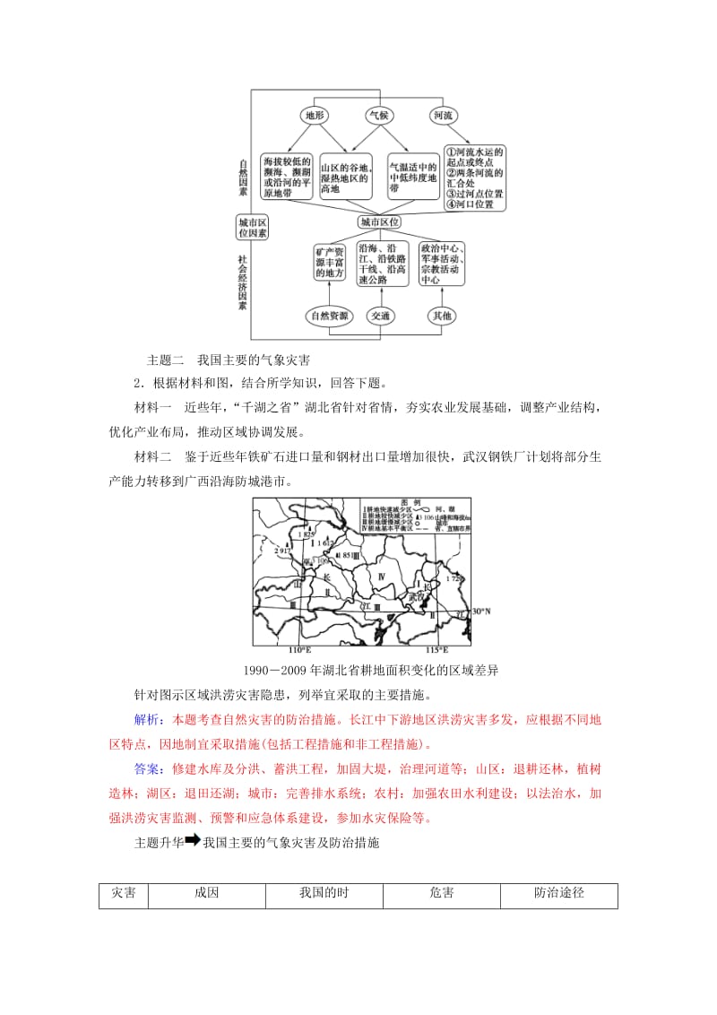 2018-2019学年高中地理第四章自然环境对人类活动的影响章末总结提升练习中图版必修1 .doc_第3页