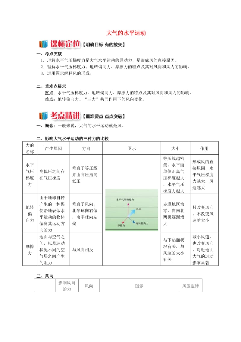 2018-2019学年高中地理 第二章 自然环境中的物质运动和能量交换 第三节 大气环境 大气的水平运动学案 湘教版必修1.doc_第1页