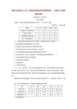 2018-2019學(xué)年高中地理課時分層作業(yè)15經(jīng)濟(jì)發(fā)達(dá)地區(qū)的可持續(xù)發(fā)展--以珠江三角洲地區(qū)為例魯教版必修3 .doc