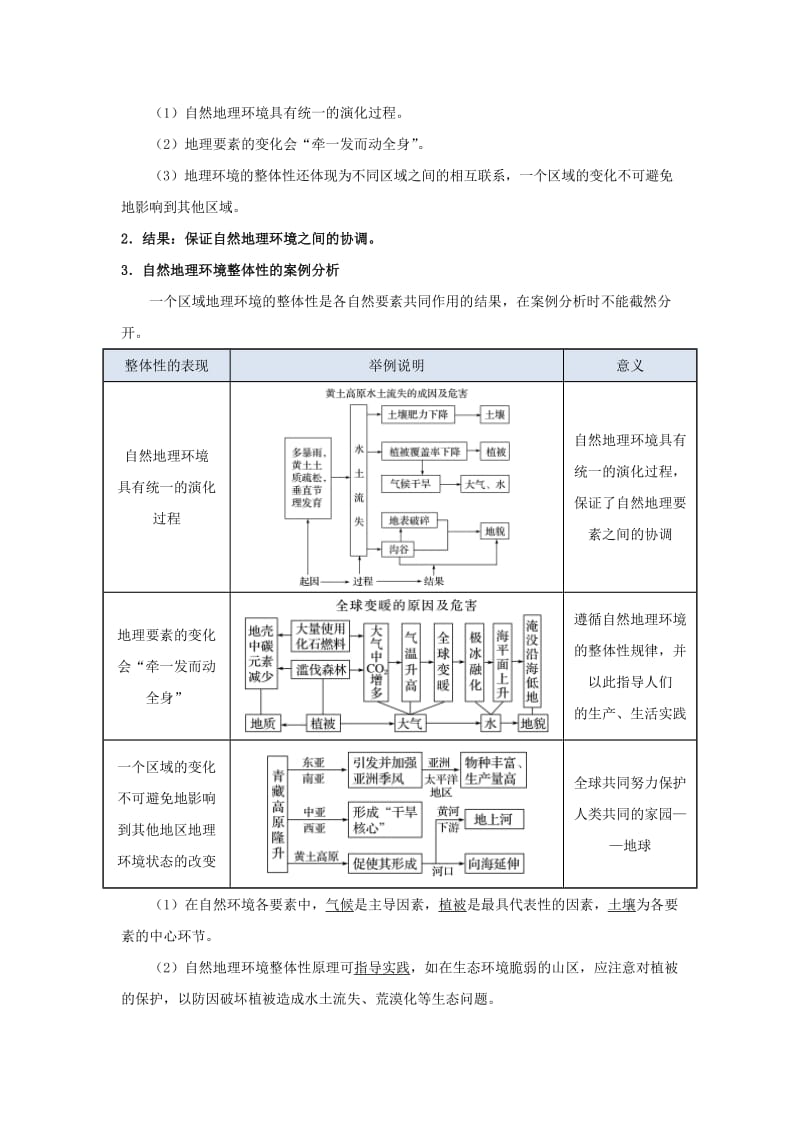 2018-2019学年高中地理 每日一题 自然地理环境的整体性（含解析）新人教版必修1.doc_第2页