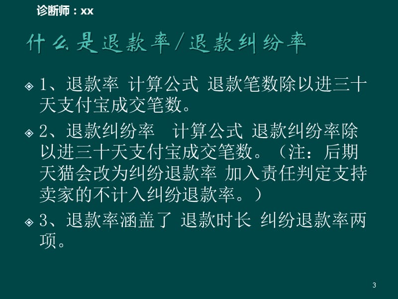 如何有效降低退款率和纠纷率ppt课件_第3页