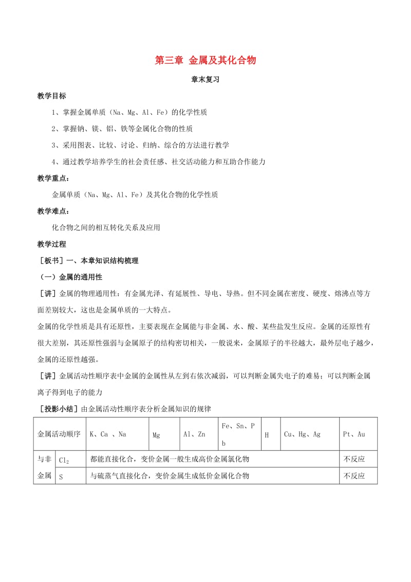 2018-2019学年高中化学 第03章 金属及其化合物章末复习教学案 新人教版必修1.doc_第1页