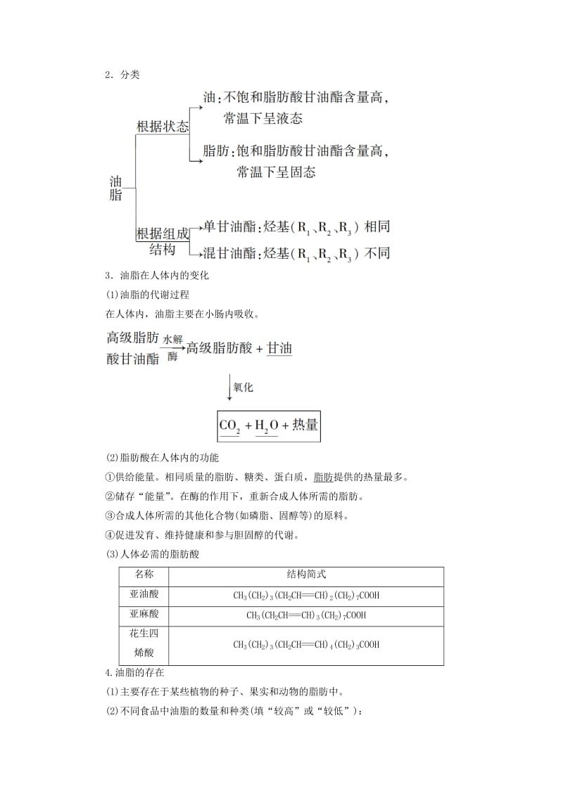 2018-2019学年高中化学 专题2 营养均衡与人体健康 第2单元 提供能量与营养的食物学案 苏教版选修1 .doc_第3页