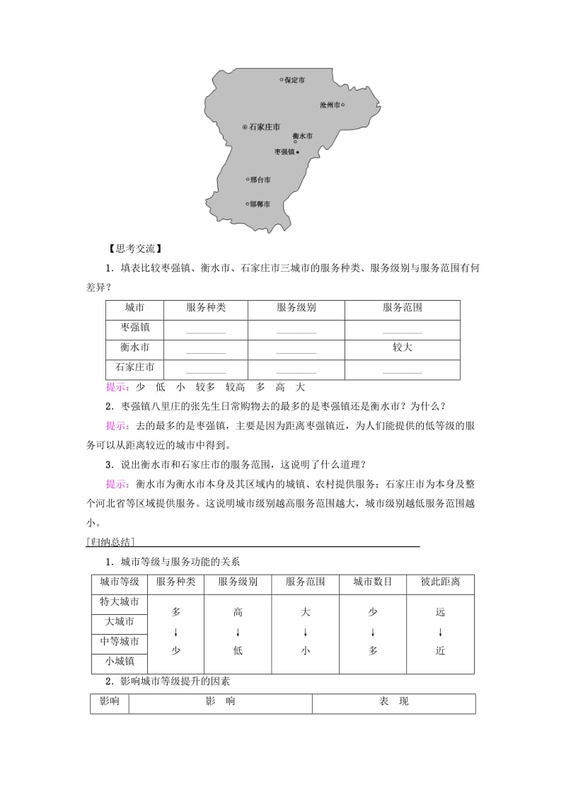 2018-2019学年高中地理 第二章 城市与城市化 第2节 不同等级城市的服务功能学案 新人教版必修2.doc_第3页