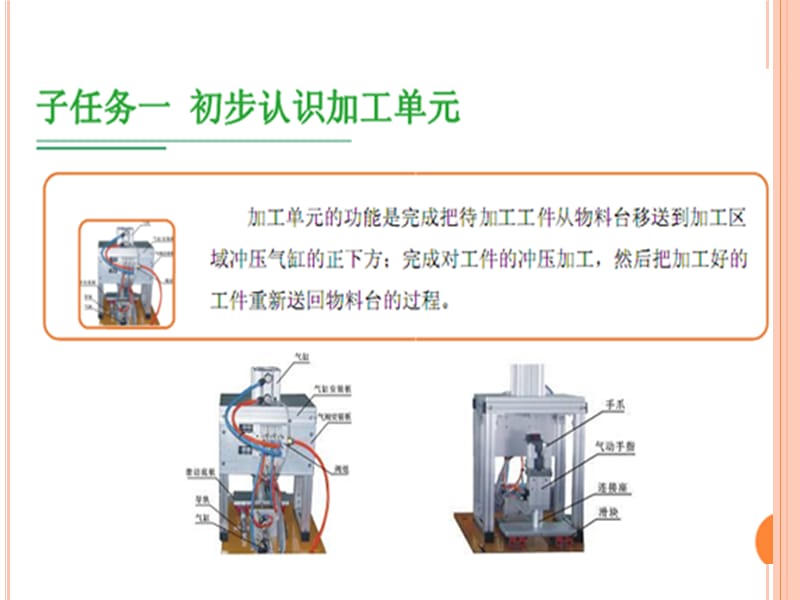 加工单元ppt课件_第2页