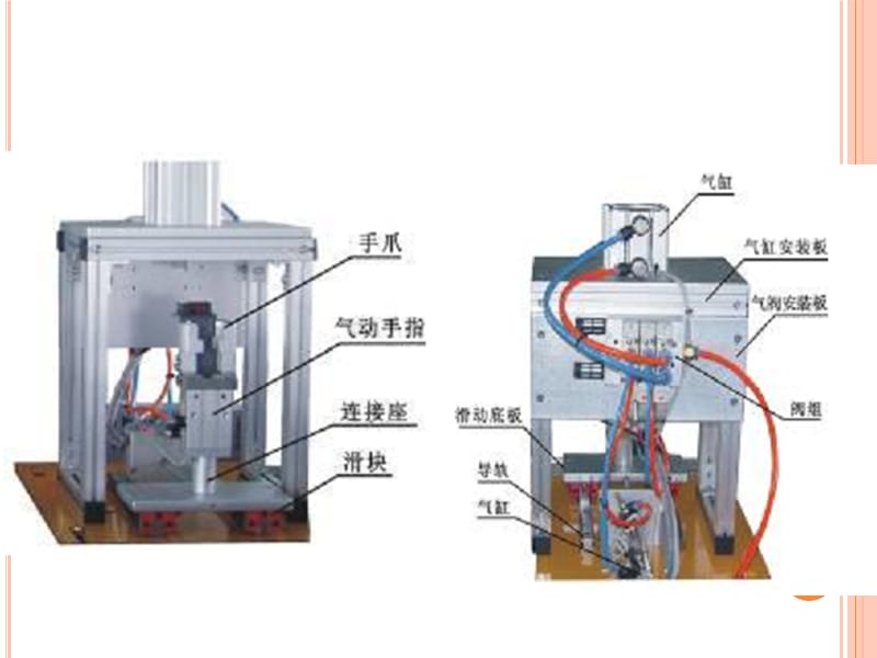 加工单元ppt课件_第3页