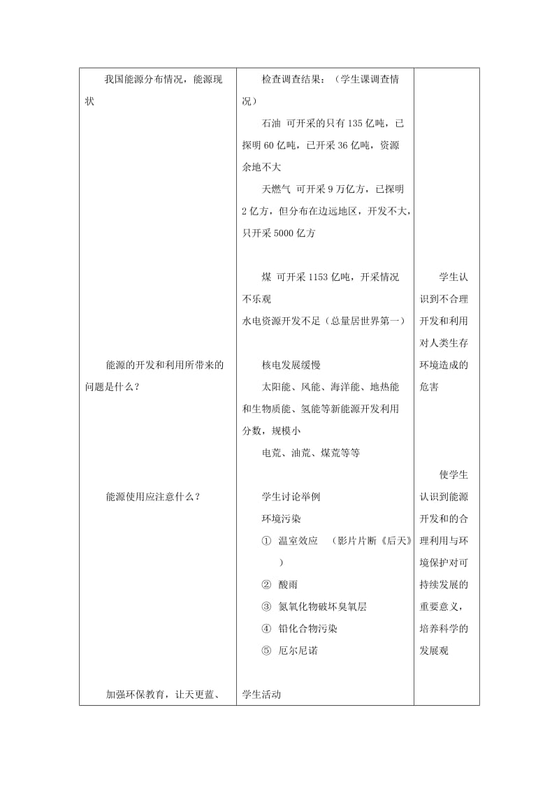 2018-2019学年高中物理 第2章 能的转化与守恒 第4节 能源与可持续发展教学设计1 鲁科版必修2.doc_第3页