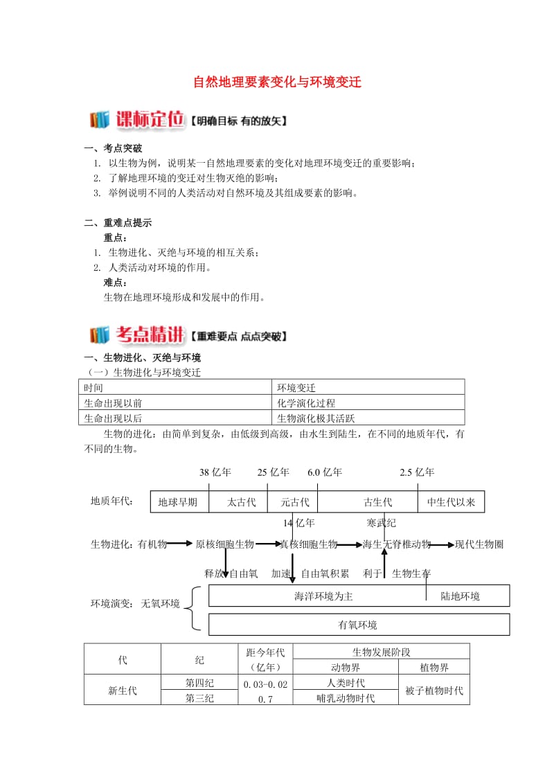 2018-2019学年高中地理 第三章 自然环境地理的整体性与差异性 第一节 自然地理要素变化与环境变迁学案 湘教版必修1.doc_第1页