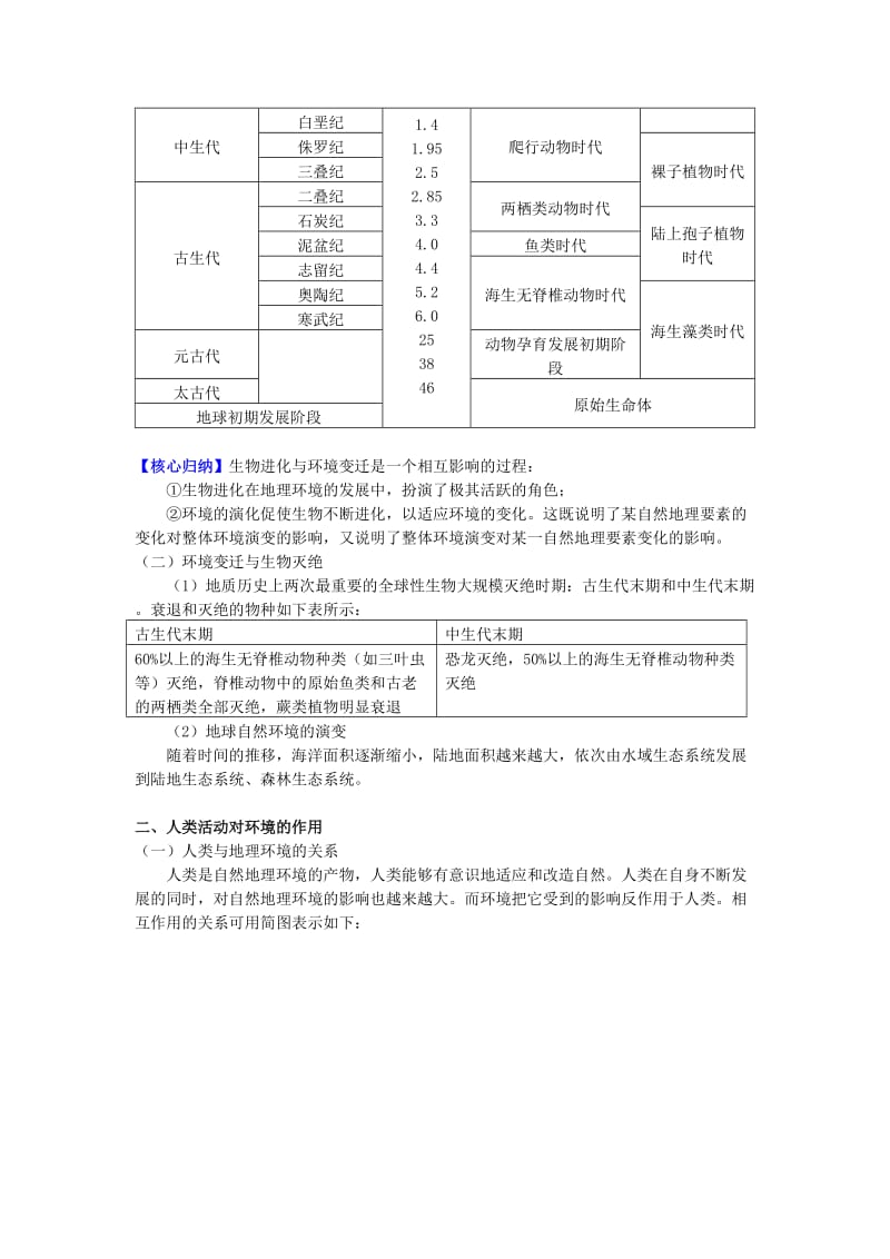 2018-2019学年高中地理 第三章 自然环境地理的整体性与差异性 第一节 自然地理要素变化与环境变迁学案 湘教版必修1.doc_第2页