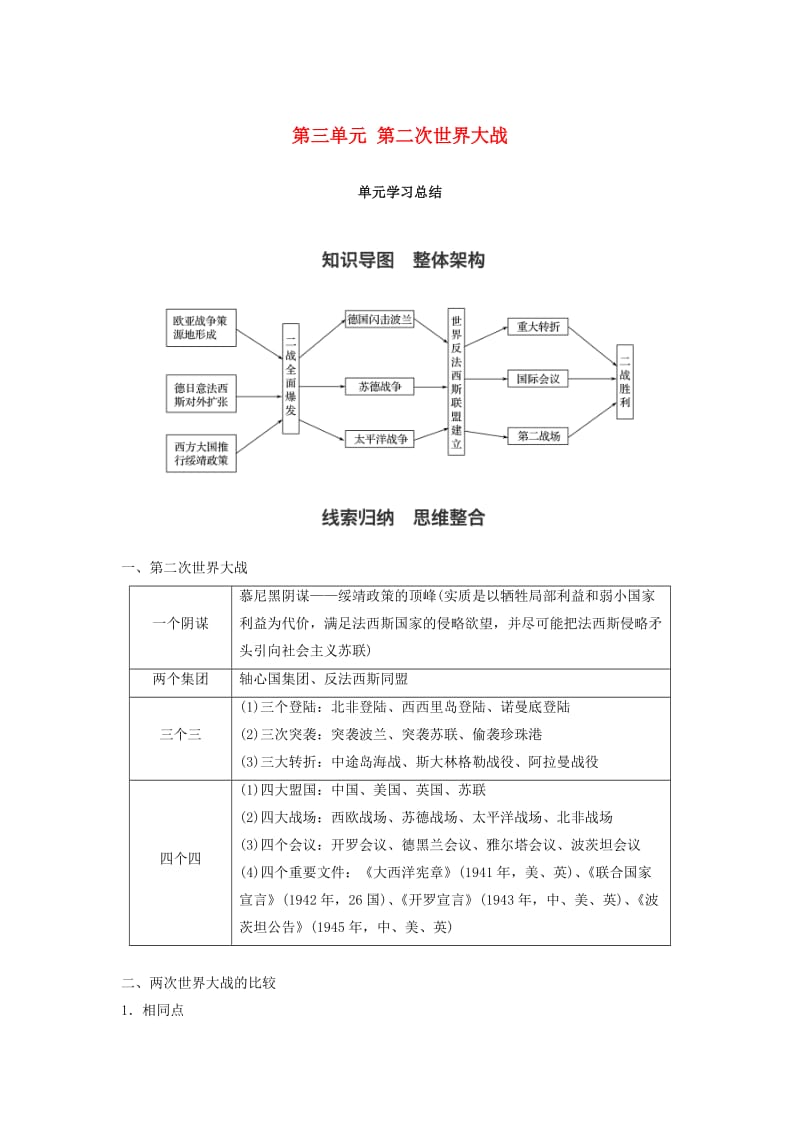 2017-2018学年高中历史 第三单元 第二次世界大战单元学习总结学案 新人教版选修3.doc_第1页