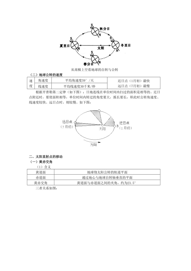 2018-2019学年高中地理 第一章 宇宙中的地球 第三节 地球的运动 地球公转的特点学案 湘教版必修1.doc_第2页