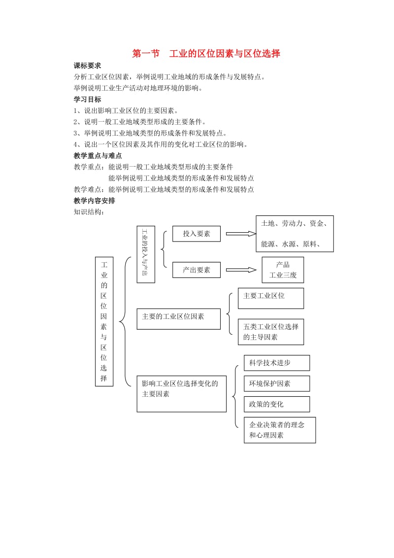 2018-2019学年高中地理 第四章 工业地域的形成与发展 第1节 工业的区位选择教案 新人教版必修2.doc_第1页