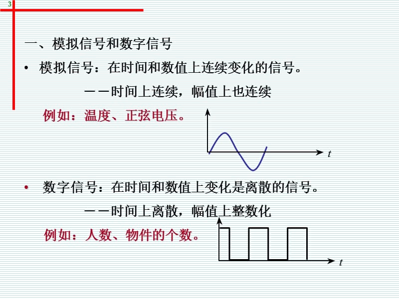 《逻辑代数基础知识》PPT课件.ppt_第3页