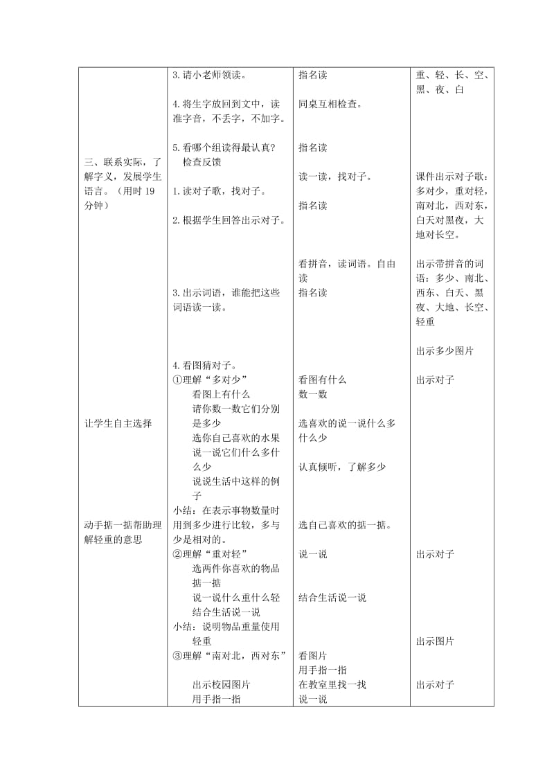 2020年一年级语文上册 多对少教案 北京版.doc_第2页