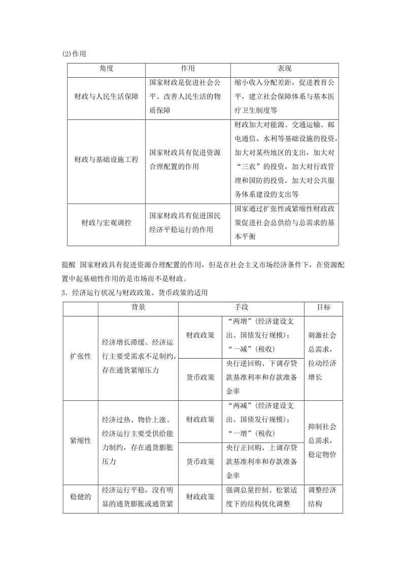 2018-2019学年高中政治 专题8.1 国家财政（讲）（提升版）新人教版必修1.doc_第2页