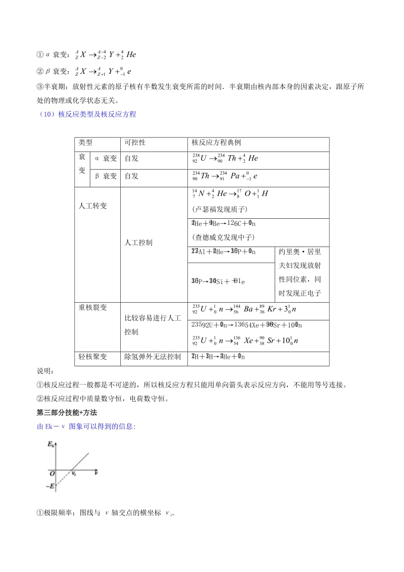 2019年高考物理备考 中等生百日捷进提升系列 专题13 近代物理初步（含解析）.docx_第3页