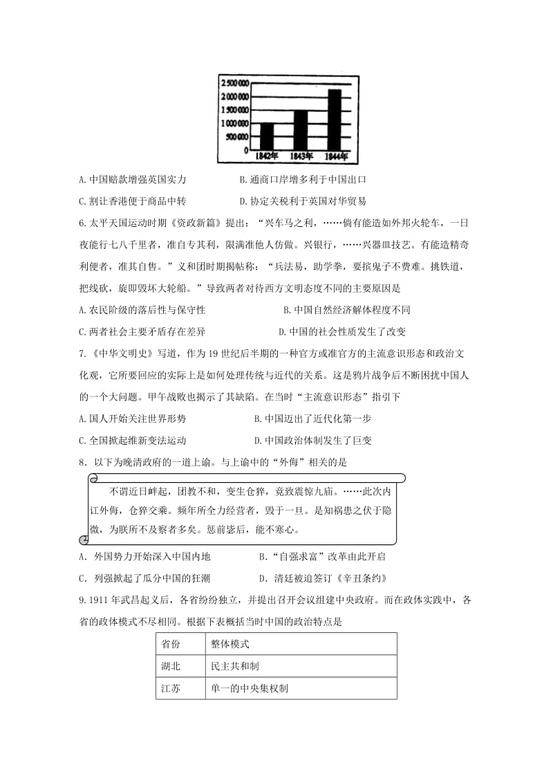 江苏省启东中学2019届高三历史上学期第一次月考试题.doc_第2页