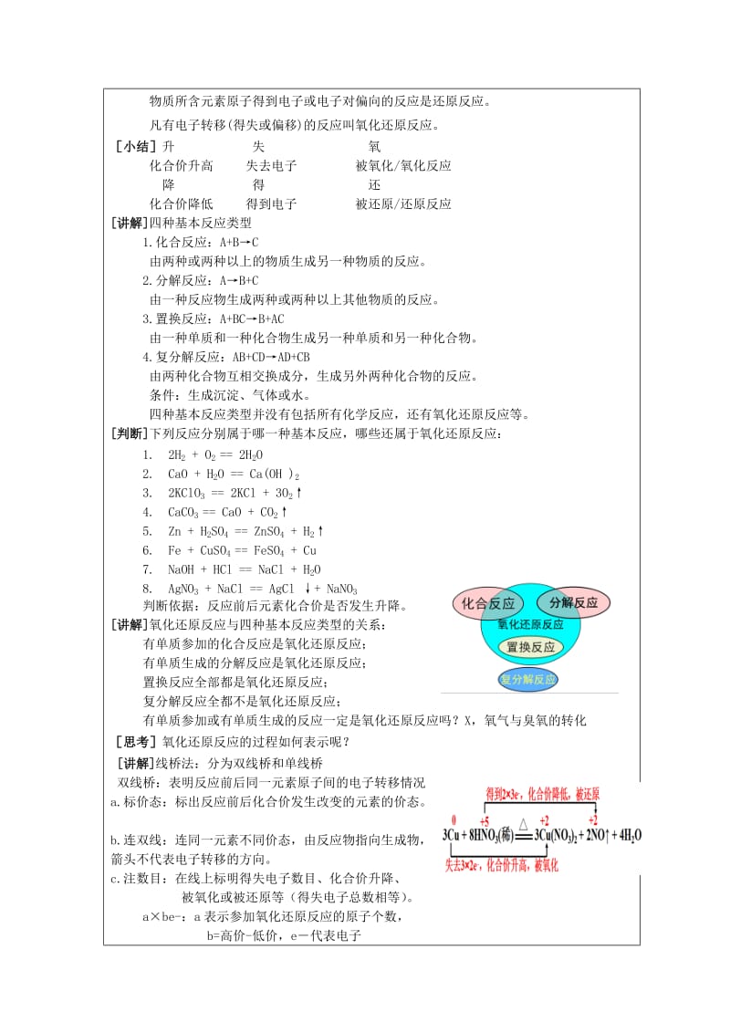 2018-2019学年高中化学 第2章 化学物质及其变化 第3节 氧化还原反应教案 新人教版必修1.doc_第2页