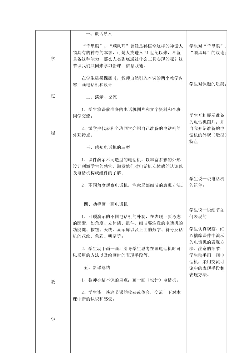 2020年五年级美术上册《信息联通》教学案例 湘教版.doc_第2页