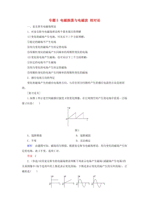 2017-2018學(xué)年高中物理 專題5 電磁振蕩與電磁波 相對(duì)論學(xué)案 教科版選修3-4.doc