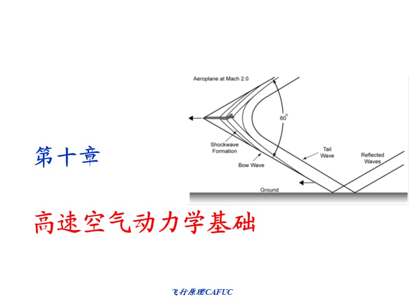 《高速空氣動力學(xué)》PPT課件.ppt_第1頁