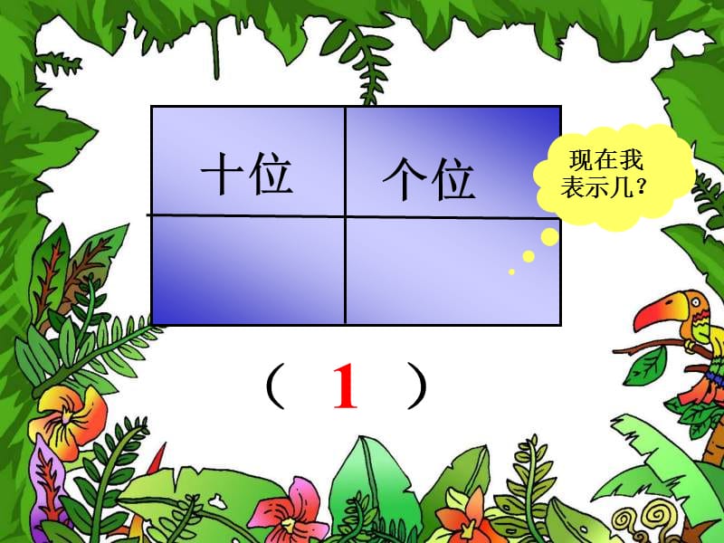 一年级数学下册摆一摆想一想课件.ppt_第2页