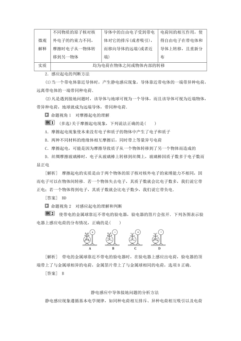 2018-2019学年高中物理 第一章 静电场 第1节 电荷及其守恒定律学案 新人教版选修3-1.doc_第3页