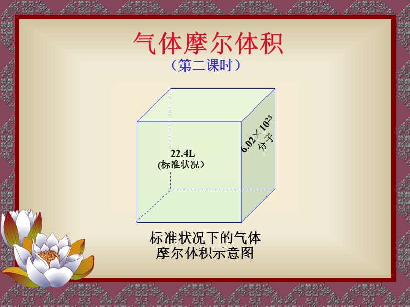 《气体摩尔体积》PPT课件.ppt_第1页